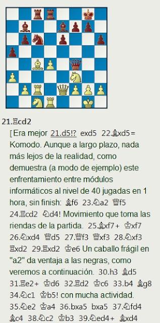 El Match-Torneo Juvenil de Leningrado, 20 de Marzo-8 de Abril de 1969