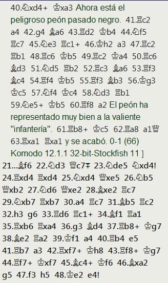 El Match-Torneo Juvenil de Leningrado, 20 de Marzo-8 de Abril de 1969