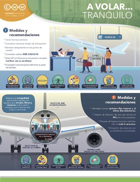 Medidas y recomendaciones para tu próximo vuelo Medidas y recomendaciones para volar tranquilo