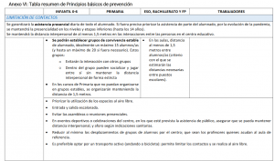 Medidas de prevención frente al Covid-19 en centros educativos 2020/2021