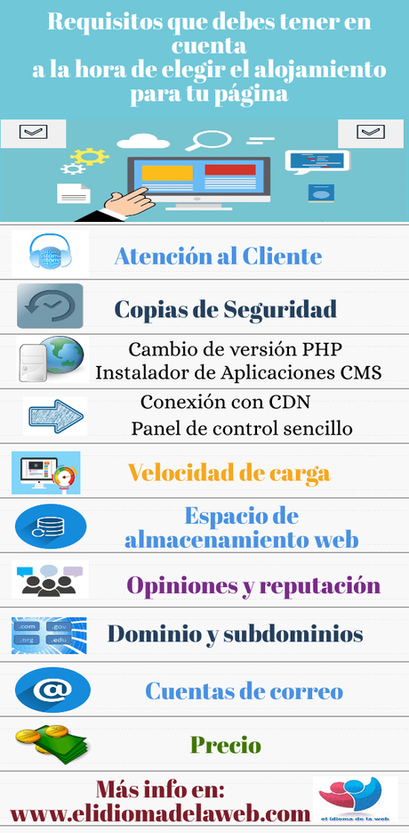 Requisitos para elegir alojamiento web