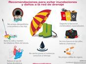 Reitera protección civil edoméx acciones para evitar inundaciones prevenir accidentes temporada lluvias