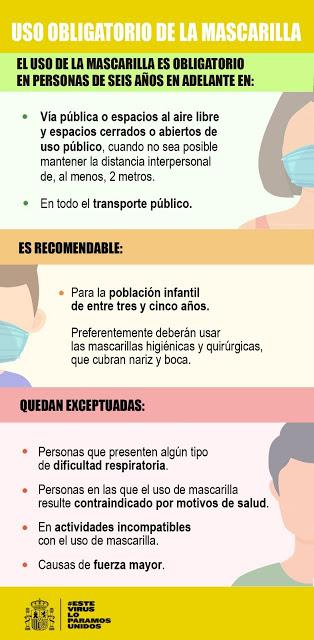 CONSEJOS SOBRE MASCARILLAS