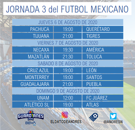 Guia para la jornada 3 del futbol mexicano Guard1anes 2020 Guia para la jornada 3 del futbol mexicano Guard1anes 2020