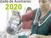 Listado auxiliares 2020. Provincia Buenos Aires