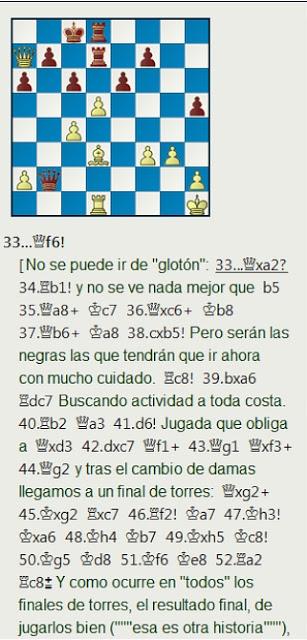 Nuevas tablas de Angel Fernández en la 2ª ronda del Campeonato de España de 1967