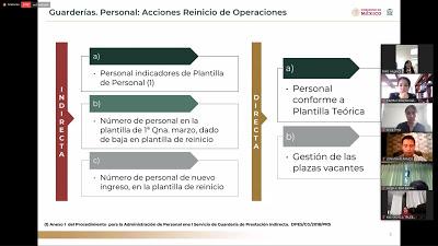 ORIENTAN A TRABAJADORES SOBRE EL RETORNO A LAS ACTIVIDADES ESCOLARES