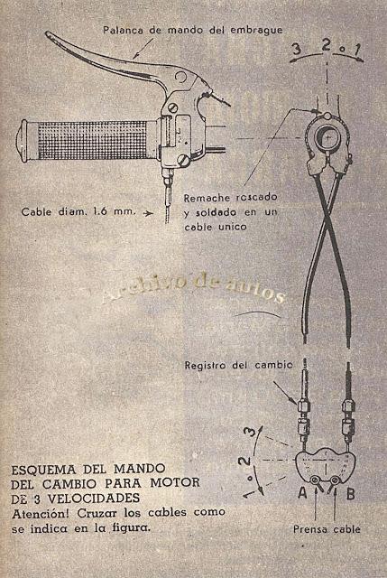Tehuelche y Legnano, dos motocicletas de baja cilindrada Tehuelche y Legnano, dos motocicletas de baja cilindrada