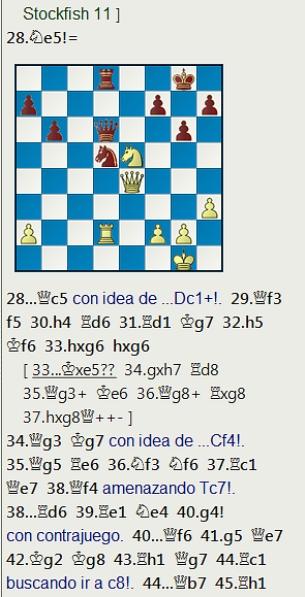 La tercera ronda de Kárpov en el Match-Torneo Juvenil de Leningrado, 1969 La tercera ronda de Kárpov en el Match-Torneo Juvenil de Leningrado, 1969