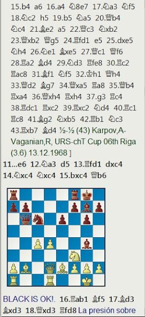La tercera ronda de Kárpov en el Match-Torneo Juvenil de Leningrado, 1969 La tercera ronda de Kárpov en el Match-Torneo Juvenil de Leningrado, 1969
