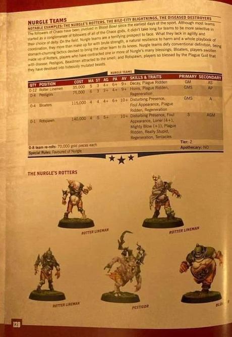 Otros seis rosters de Blood Bowl filtrados Otros seis rosters de Blood Bowl filtrados