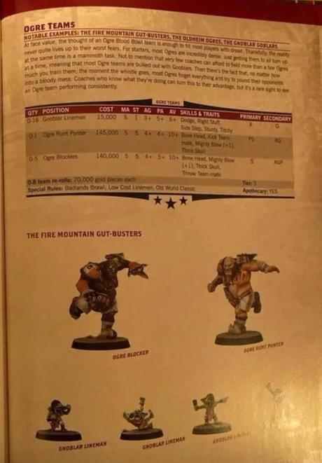 Otros seis rosters de Blood Bowl filtrados Otros seis rosters de Blood Bowl filtrados