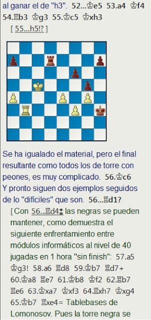 La partida de Angel Fernández contra Jaume Anguera, 3er clasificado en el Campeonato de España de 1967