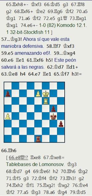 La partida de Angel Fernández contra Jaume Anguera, 3er clasificado en el Campeonato de España de 1967