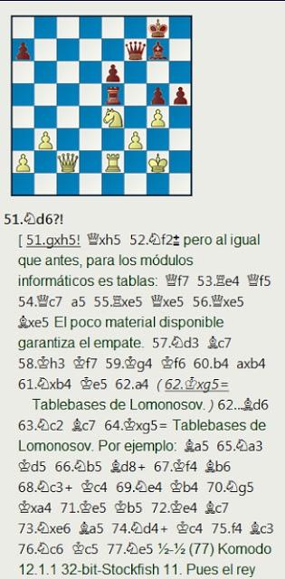 Tablas luchadas de Kárpov en la 4ª ronda del Match-Torneo Juvenil de Leningrado 1969