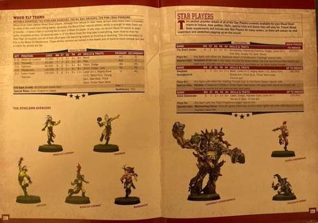 Ultimas filtraciones: Jugadores Estrella (Y los equipos que faltan?) Ultimas filtraciones: Jugadores Estrella (Y los equipos que faltan?)