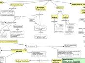 Cuarto Humanidades. Primera Guerra Mundial