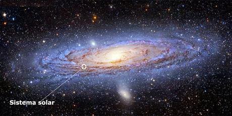 LAS GALAXIAS