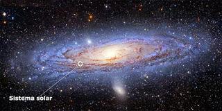 LAS GALAXIAS LAS GALAXIAS