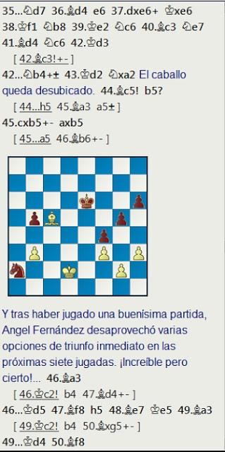La victoria de Angel Fernández sobre Jaume Lladó en el Campeonato de España de 1967