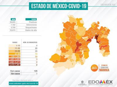 AUMENTAN A 59, 805 LOS CASOS DE COVID-19 Y SE RECUPERAN 33, 615: GEM