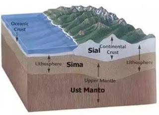 EL PLANETA TIERRA