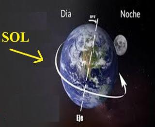 EL PLANETA TIERRA