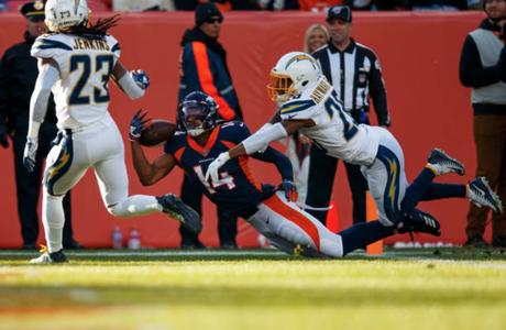 Predicciones de los Premios de Final de Temporada 2020 – AFC West