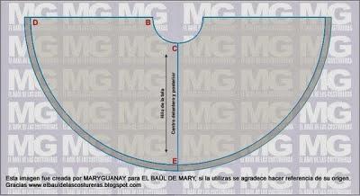 Patrones De Faldas Para Ninas Gratis