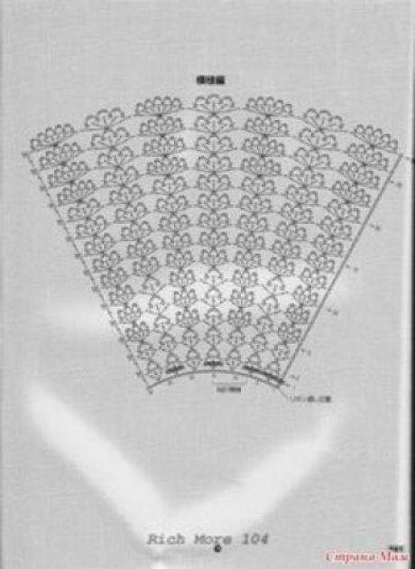Patrones De Faldas Para Ninas Gratis