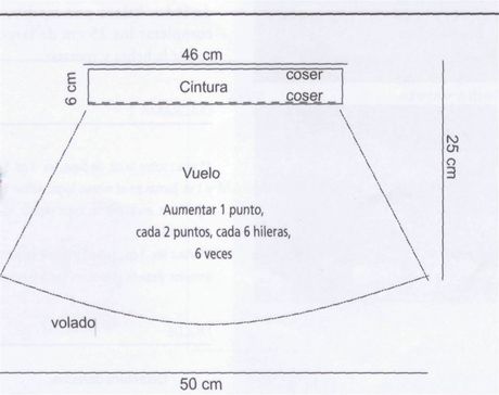 Patrones De Faldas Para Ninas Gratis