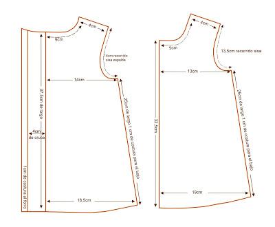 Patrones De Faldas Para Ninas Gratis