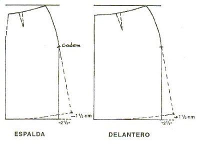 Patron Falda Trapecio