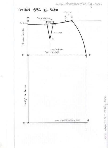 Patron Falda Trapecio
