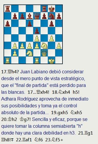 La victoria de Adhara Rodríguez en la 5ª ronda del Campeonato de España Sub-16, Salobreña - Granada, 12.08.2020