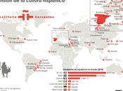 ¿Qué poder blando?