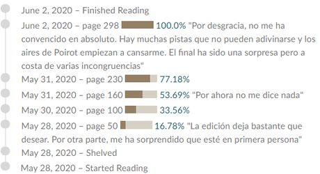 El asesinato de Rogelio Ackyord, de Agatha Christie El asesinato de Rogelio Ackyord, de Agatha Christie