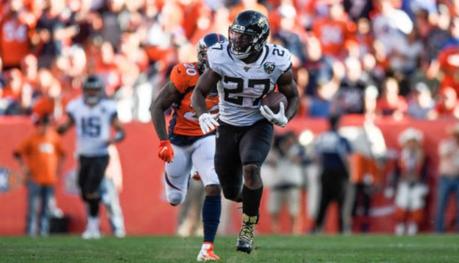Previo de los Jacksonville Jaguars a la Temporada NFL 2020