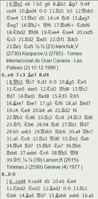 La partida  de la 7ª ronda entre la Campeona y el Campeón de España Sub-16 2020