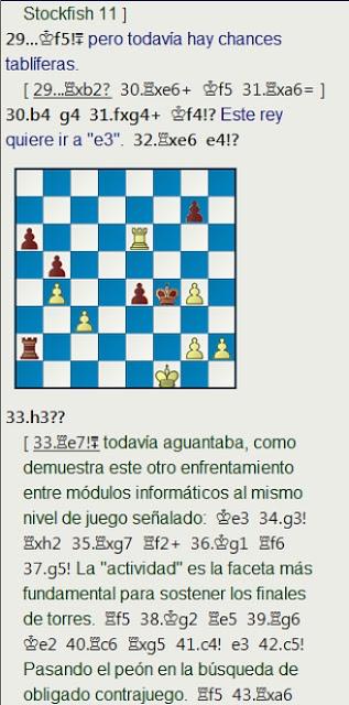 La partida  de la 7ª ronda entre la Campeona y el Campeón de España Sub-16 2020