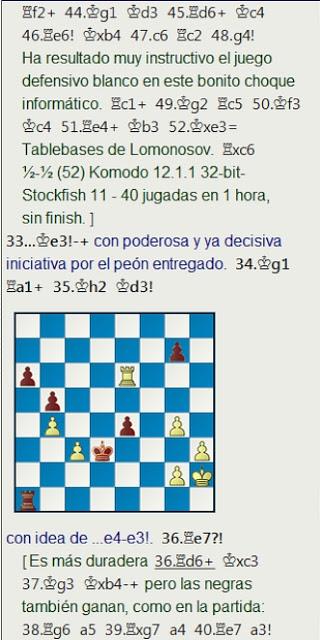 La partida  de la 7ª ronda entre la Campeona y el Campeón de España Sub-16 2020