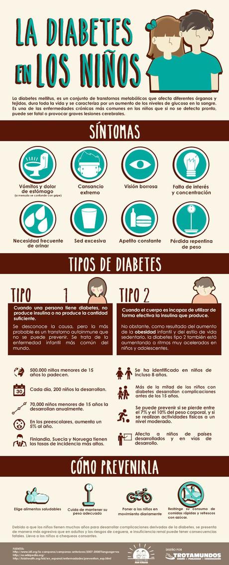 infografia comida diabeticos tipo1