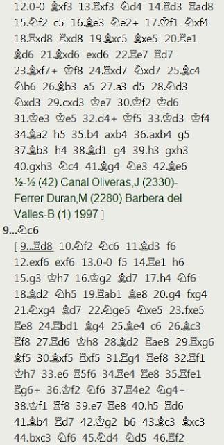 La partida que le dio el Campeonato de España Sub-16 a la tinerfeña WFM Adhara Rodríguez