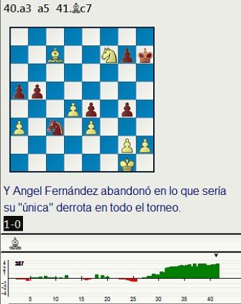 Duelo entre Campeón y Subcampeón de España de 1967