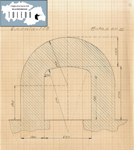 Los Refugios Antiaéreos de la Fábrica de Armas de Toledo