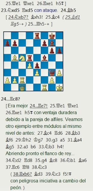 La cuarta partida de Kárpov contra Vaganian en el mini-match de Leningrado 1969