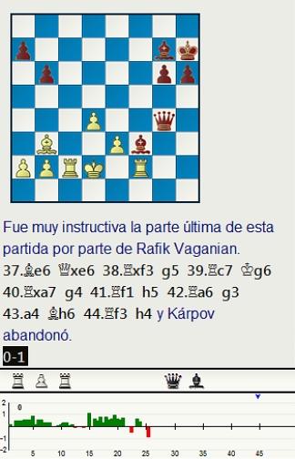 La cuarta partida de Kárpov contra Vaganian en el mini-match de Leningrado 1969