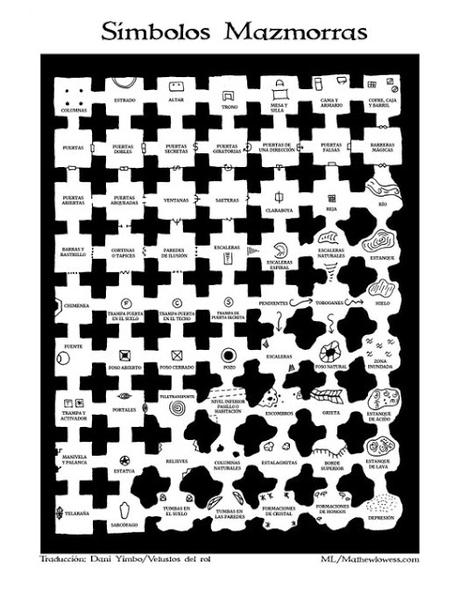 Símbolos para mapas de dungeons 