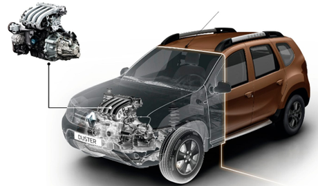CONOCE CUALES SON LOS NUEVOS ATRIBUTOS QUE POSEEN LOS VEHÍCULOS RENAULT CONOCE CUALES SON LOS NUEVOS ATRIBUTOS QUE POSEEN LOS VEHÍCULOS RENAULT