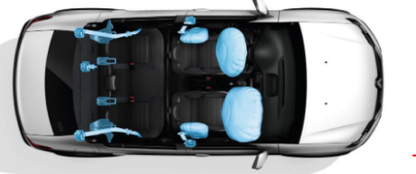 CONOCE CUALES SON LOS NUEVOS ATRIBUTOS QUE POSEEN LOS VEHÍCULOS RENAULT CONOCE CUALES SON LOS NUEVOS ATRIBUTOS QUE POSEEN LOS VEHÍCULOS RENAULT